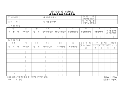 생산수율및원단위표 생산수율및원단위표